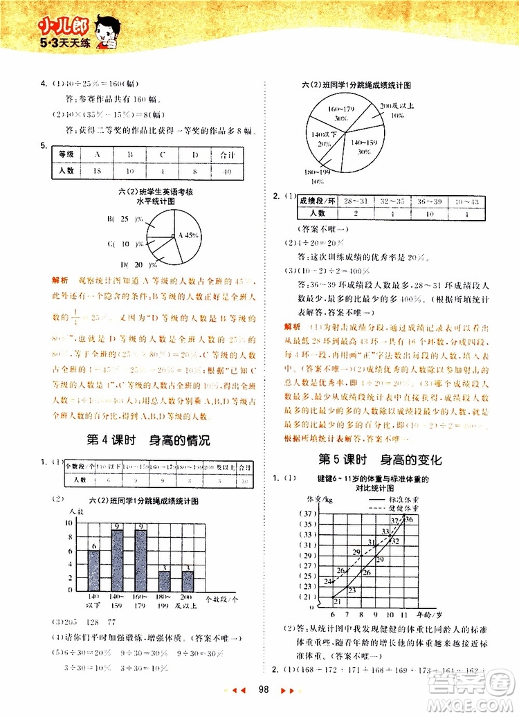 小兒郎2019年53天天練小學(xué)數(shù)學(xué)六年級(jí)上冊(cè)BSD北師大版參考答案