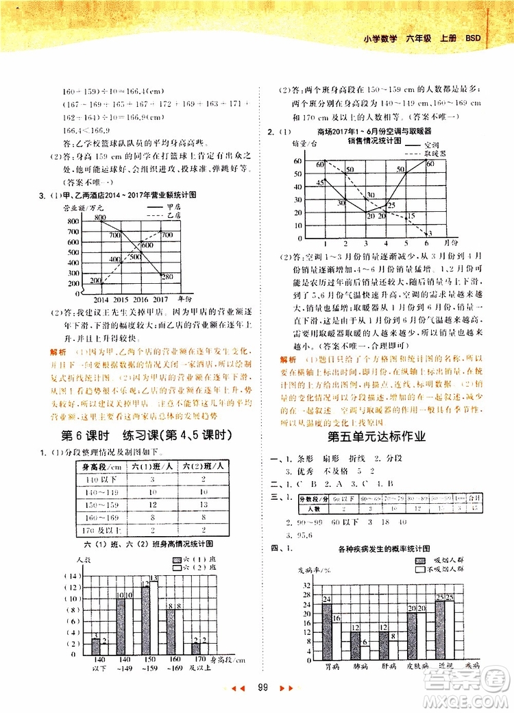 小兒郎2019年53天天練小學(xué)數(shù)學(xué)六年級(jí)上冊(cè)BSD北師大版參考答案