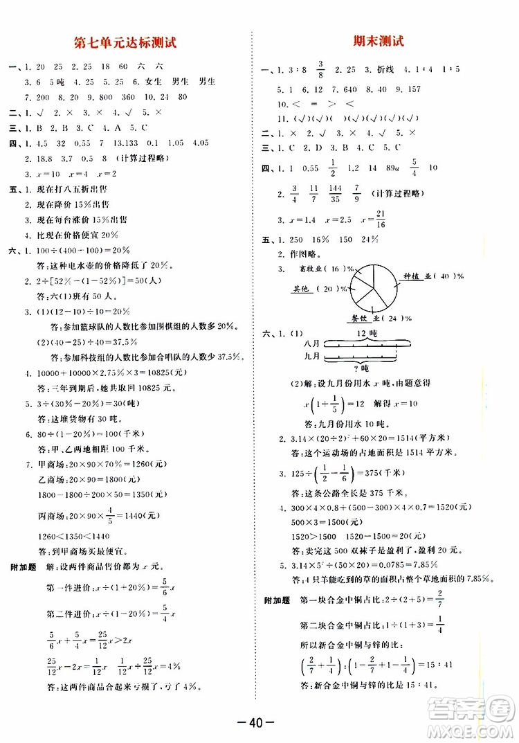 小兒郎2019年53天天練小學(xué)數(shù)學(xué)六年級(jí)上冊(cè)BSD北師大版參考答案