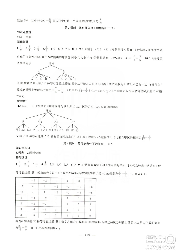 2019金鑰匙1+1課時作業(yè)+目標檢測九年級上冊數(shù)學國標江蘇版答案