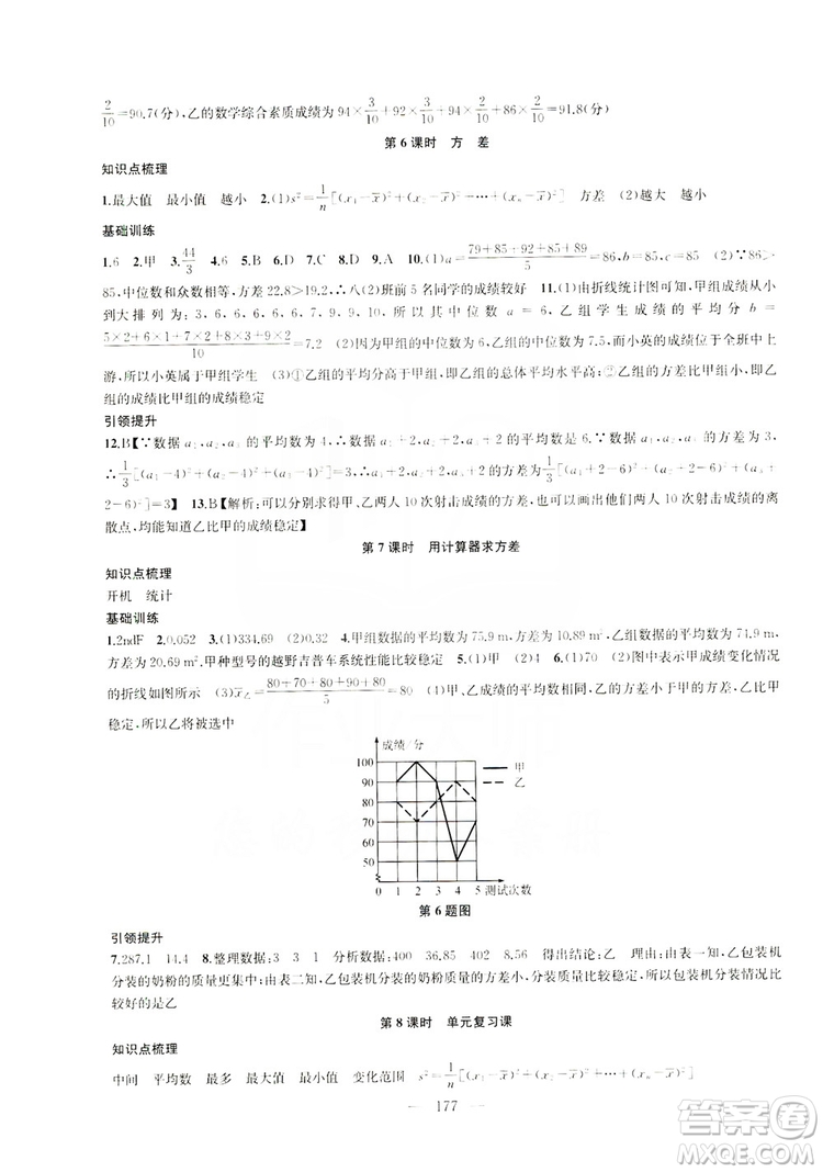 2019金鑰匙1+1課時作業(yè)+目標檢測九年級上冊數(shù)學國標江蘇版答案