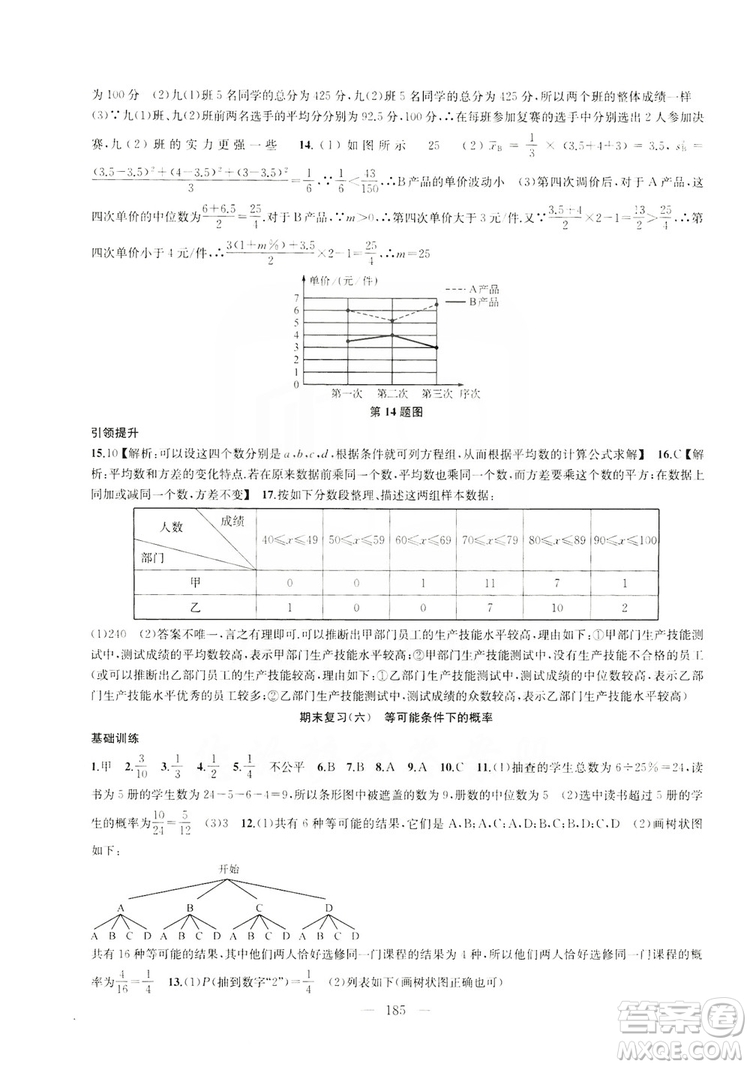 2019金鑰匙1+1課時作業(yè)+目標檢測九年級上冊數(shù)學國標江蘇版答案