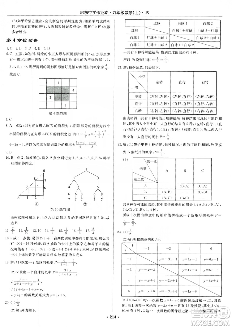 龍門書局2019啟東中學(xué)作業(yè)本九年級(jí)數(shù)學(xué)上冊(cè)江蘇JS版答案