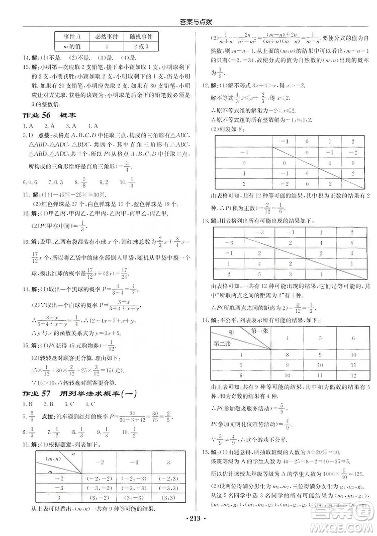 龍門(mén)書(shū)局2019啟東中學(xué)作業(yè)本九年級(jí)數(shù)學(xué)上冊(cè)人教版答案