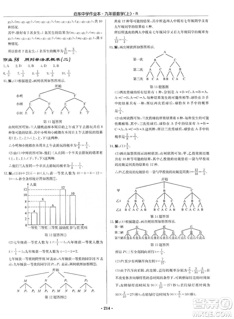 龍門(mén)書(shū)局2019啟東中學(xué)作業(yè)本九年級(jí)數(shù)學(xué)上冊(cè)人教版答案