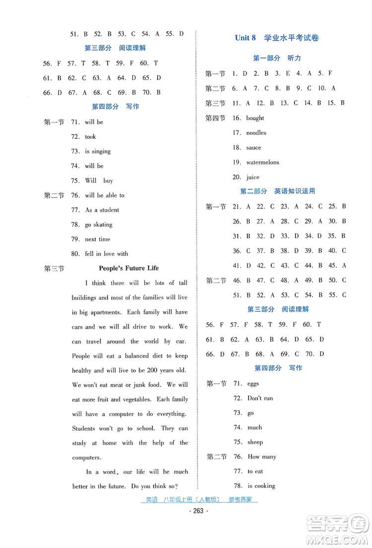 2019云南省標(biāo)準(zhǔn)教輔優(yōu)佳學(xué)案英語(yǔ)八年級(jí)上冊(cè)人教版答案