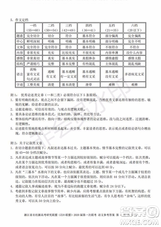 Z20聯(lián)盟浙江省名校新高考研究聯(lián)盟2020屆第一次聯(lián)考語(yǔ)文試題及答案