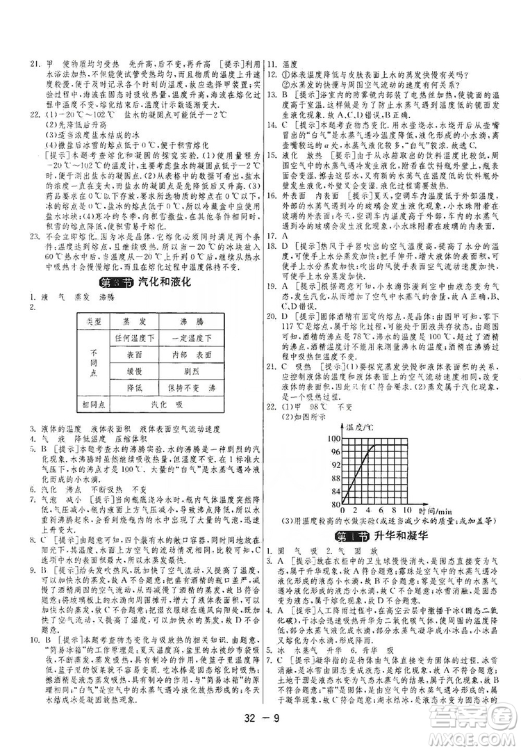 春雨教育2020升級版1課3練單元達(dá)標(biāo)測試八年級上冊物理人教RMJY版答案