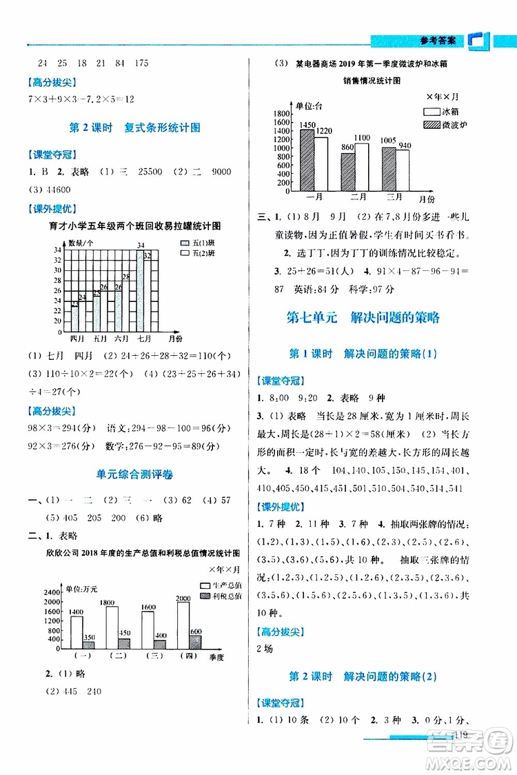 超能學(xué)典2019秋高分拔尖提優(yōu)訓(xùn)練五年級(jí)數(shù)學(xué)上冊江蘇版參考答案