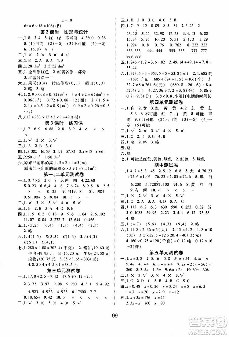 2019年課時特訓創(chuàng)新學習三級訓練數學五年級上冊R人教版參考答案