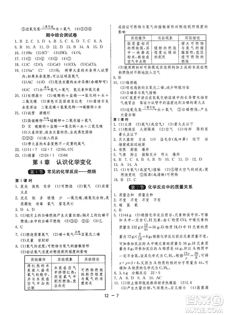 春雨教育2020升級(jí)版1課3練單元達(dá)標(biāo)測(cè)試九年級(jí)化學(xué)上冊(cè)滬教版SHJY答案