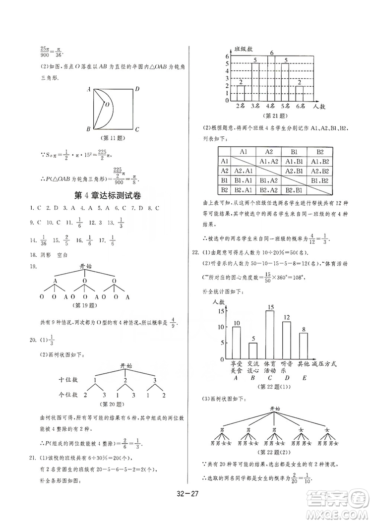 春雨教育2020升級版1課3練單元達(dá)標(biāo)測試九年級數(shù)學(xué)江蘇版JSJY答案