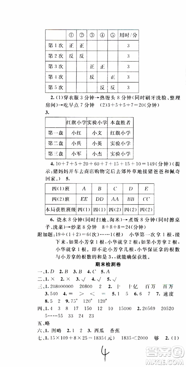 2019年學生課程精巧訓練原創(chuàng)新課堂學練測數學四年級上冊RJ人教版參考答案