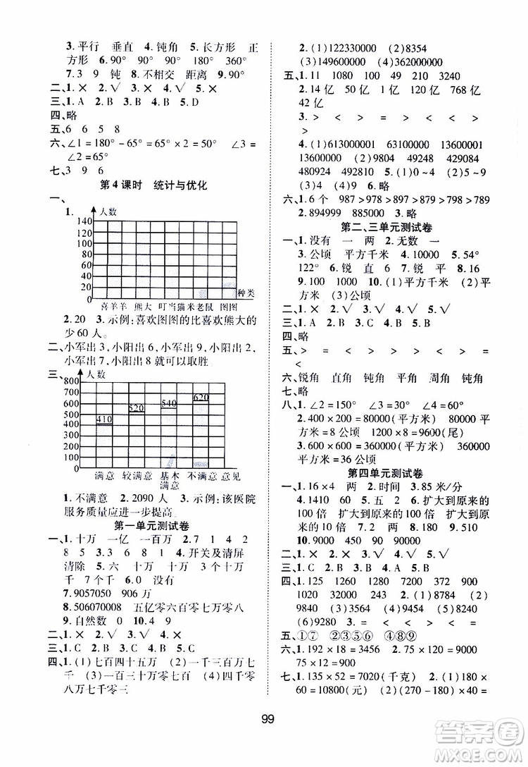 2019年課時(shí)特訓(xùn)創(chuàng)新學(xué)習(xí)三級(jí)訓(xùn)練數(shù)學(xué)四年級(jí)上冊(cè)R人教版參考答案