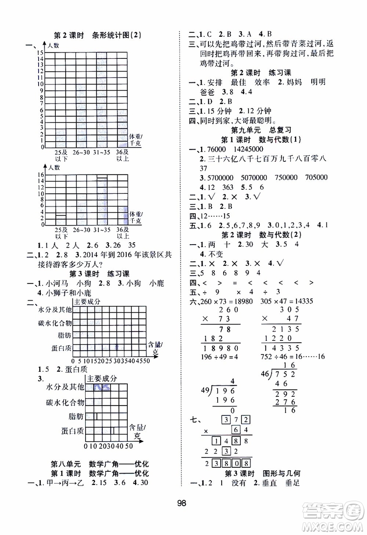 2019年課時(shí)特訓(xùn)創(chuàng)新學(xué)習(xí)三級(jí)訓(xùn)練數(shù)學(xué)四年級(jí)上冊(cè)R人教版參考答案