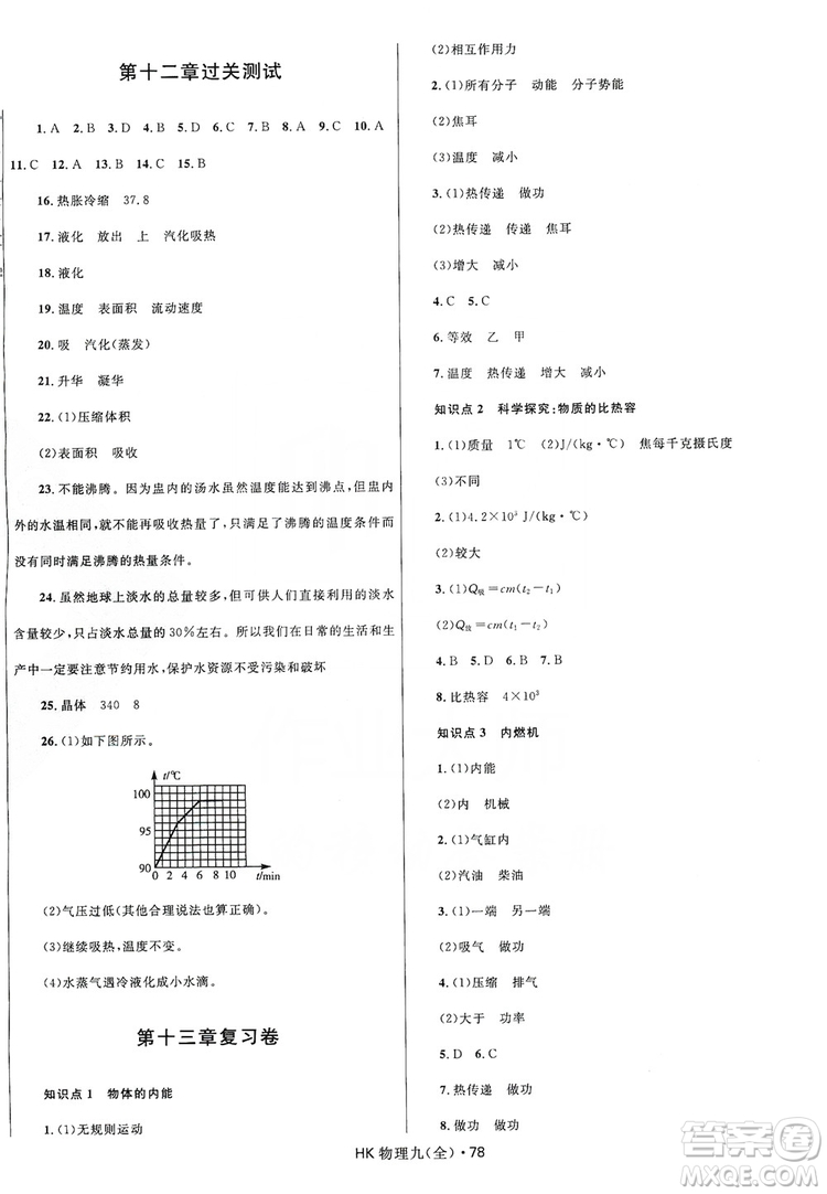 2019奪冠百分百初中優(yōu)化測試卷九年級物理全一冊滬科版答案