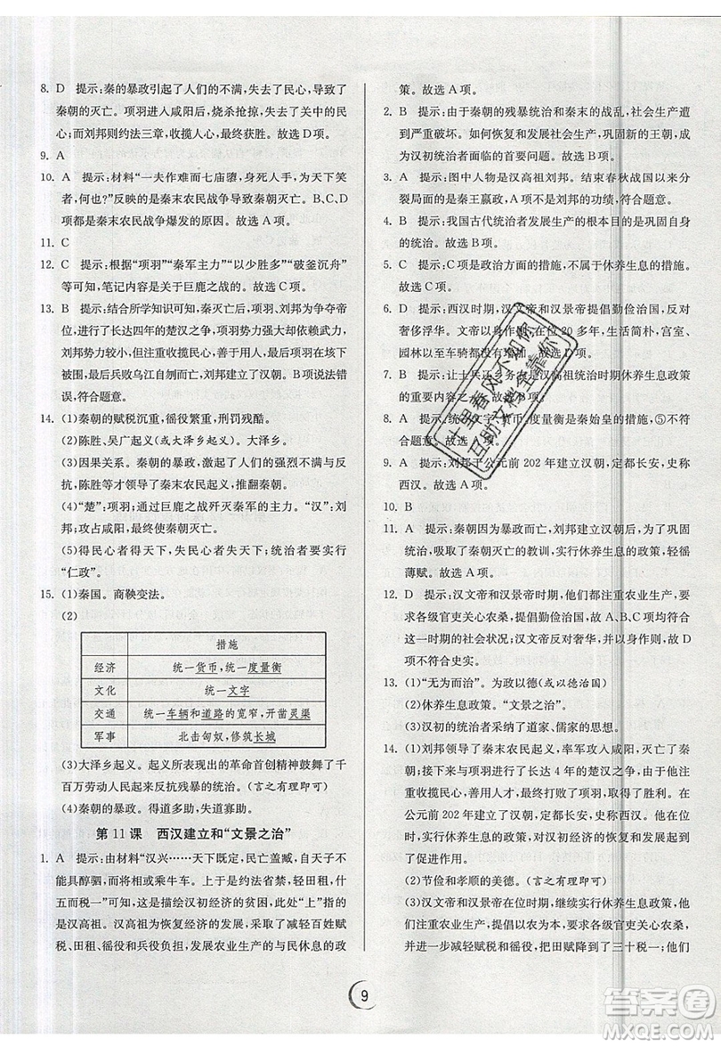 江蘇人民出版社春雨教育2019秋實驗班提優(yōu)訓(xùn)練七年級歷史上冊RMJY人教版參考答案