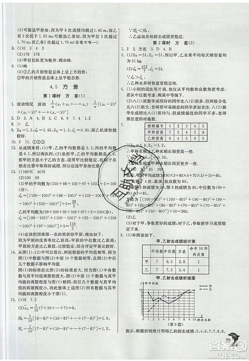 江蘇人民出版社春雨教育2019秋實(shí)驗(yàn)班提優(yōu)訓(xùn)練八年級(jí)數(shù)學(xué)上冊(cè)QD青島版參考答案