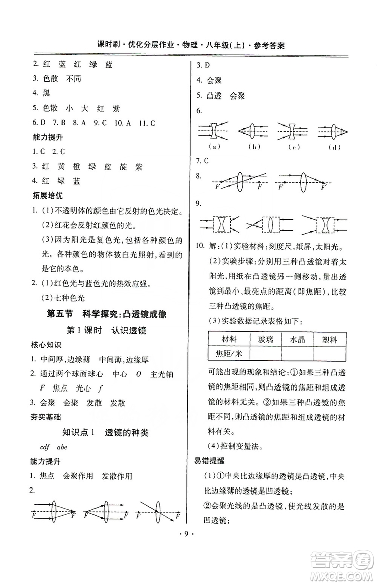 馳逐文化2019課時(shí)刷優(yōu)化分層作業(yè)八年級(jí)物理上冊(cè)昆明專版答案