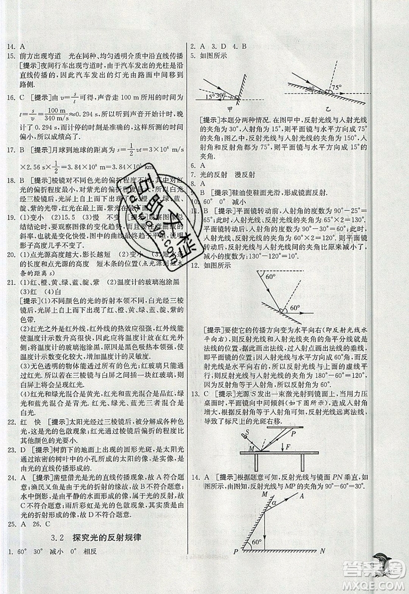 江蘇人民出版社春雨教育2019秋實(shí)驗(yàn)班提優(yōu)訓(xùn)練八年級(jí)物理上冊(cè)HY滬粵版參考答案