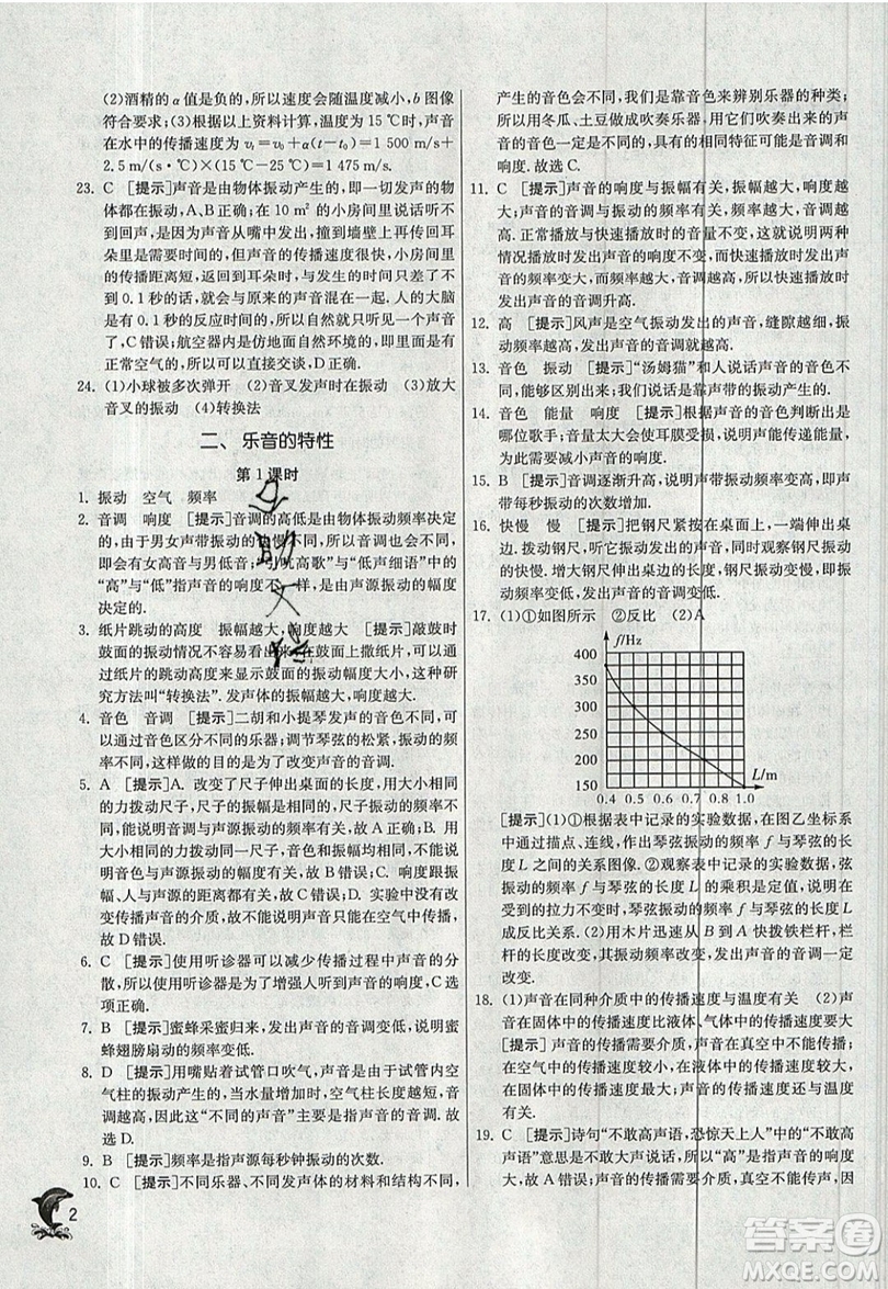 江蘇人民出版社春雨教育2019秋實驗班提優(yōu)訓練八年級物理上冊JSKJ蘇教版參考答案