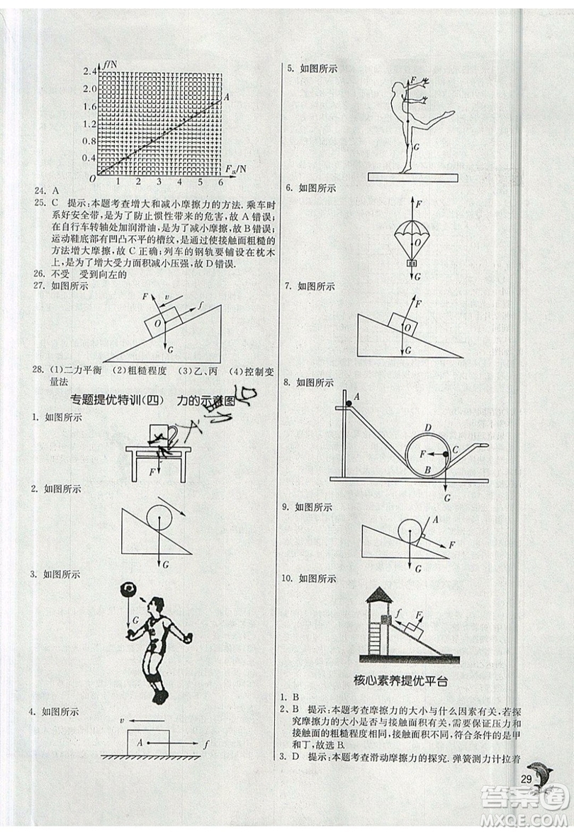 江蘇人民出版社春雨教育2019秋實(shí)驗(yàn)班提優(yōu)訓(xùn)練八年級(jí)物理上冊(cè)SHKJ滬科版參考答案