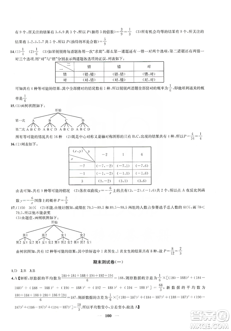 2019金鑰匙沖刺名校大試卷9年級數(shù)學(xué)上冊國標江蘇版答案