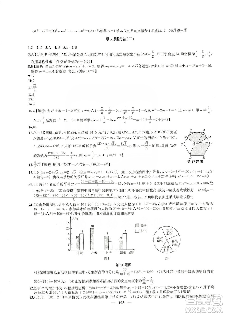 2019金鑰匙沖刺名校大試卷9年級數(shù)學(xué)上冊國標江蘇版答案