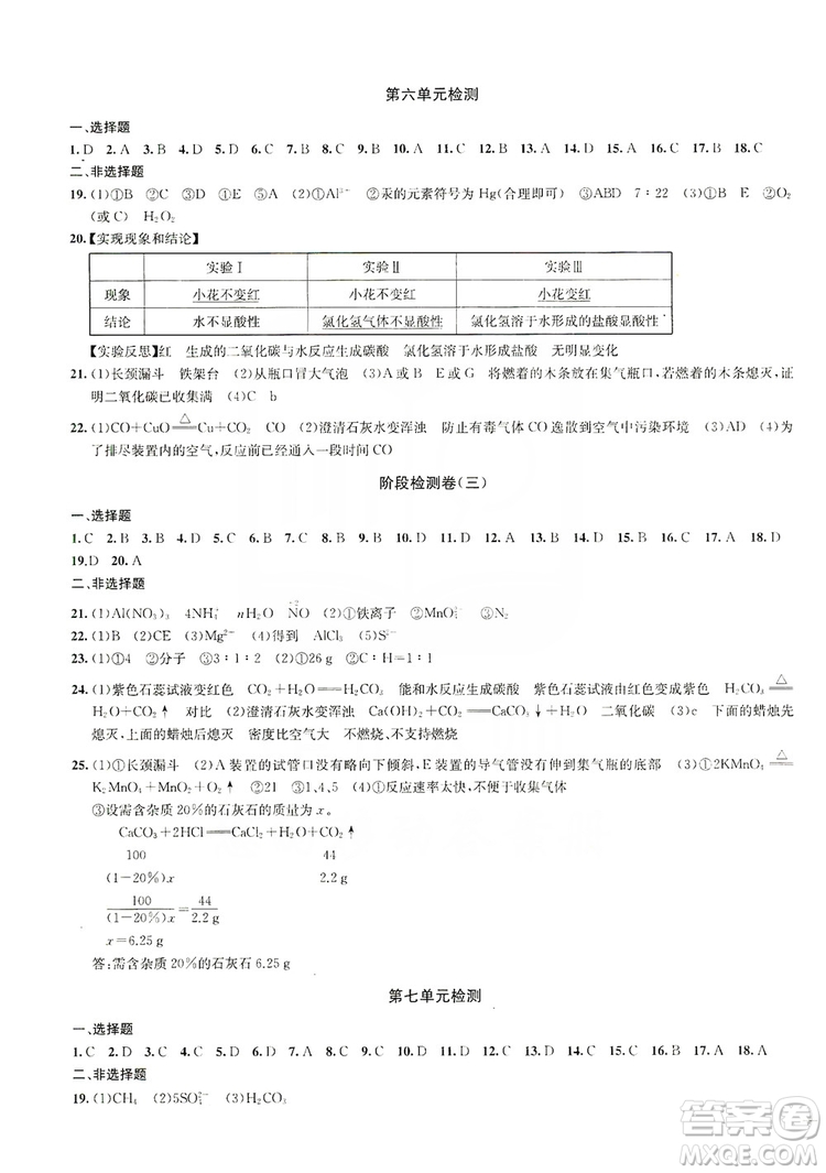 2019金鑰匙沖刺名校大試卷9年級(jí)化學(xué)上冊(cè)國標(biāo)全國版答案