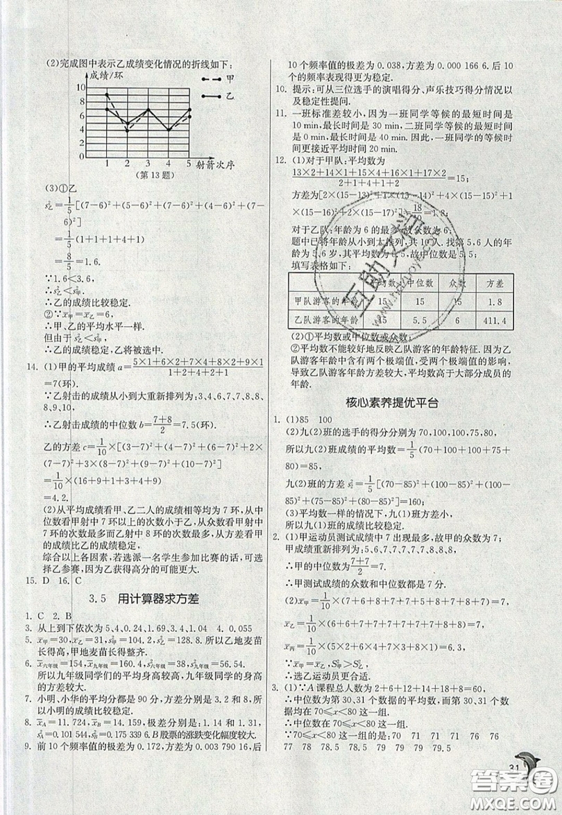 江蘇人民出版社春雨教育2019秋實驗班提優(yōu)訓(xùn)練九年級數(shù)學(xué)上冊JSKJ蘇科版參考答案