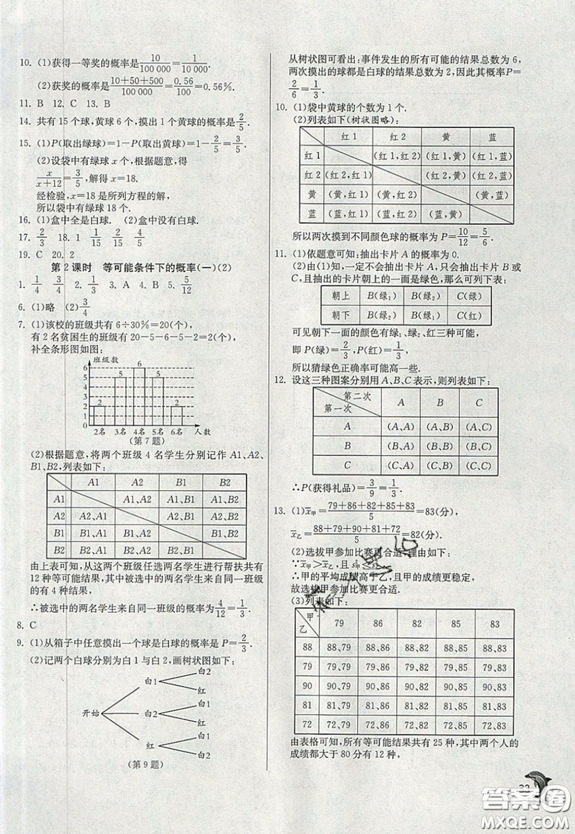 江蘇人民出版社春雨教育2019秋實驗班提優(yōu)訓(xùn)練九年級數(shù)學(xué)上冊JSKJ蘇科版參考答案