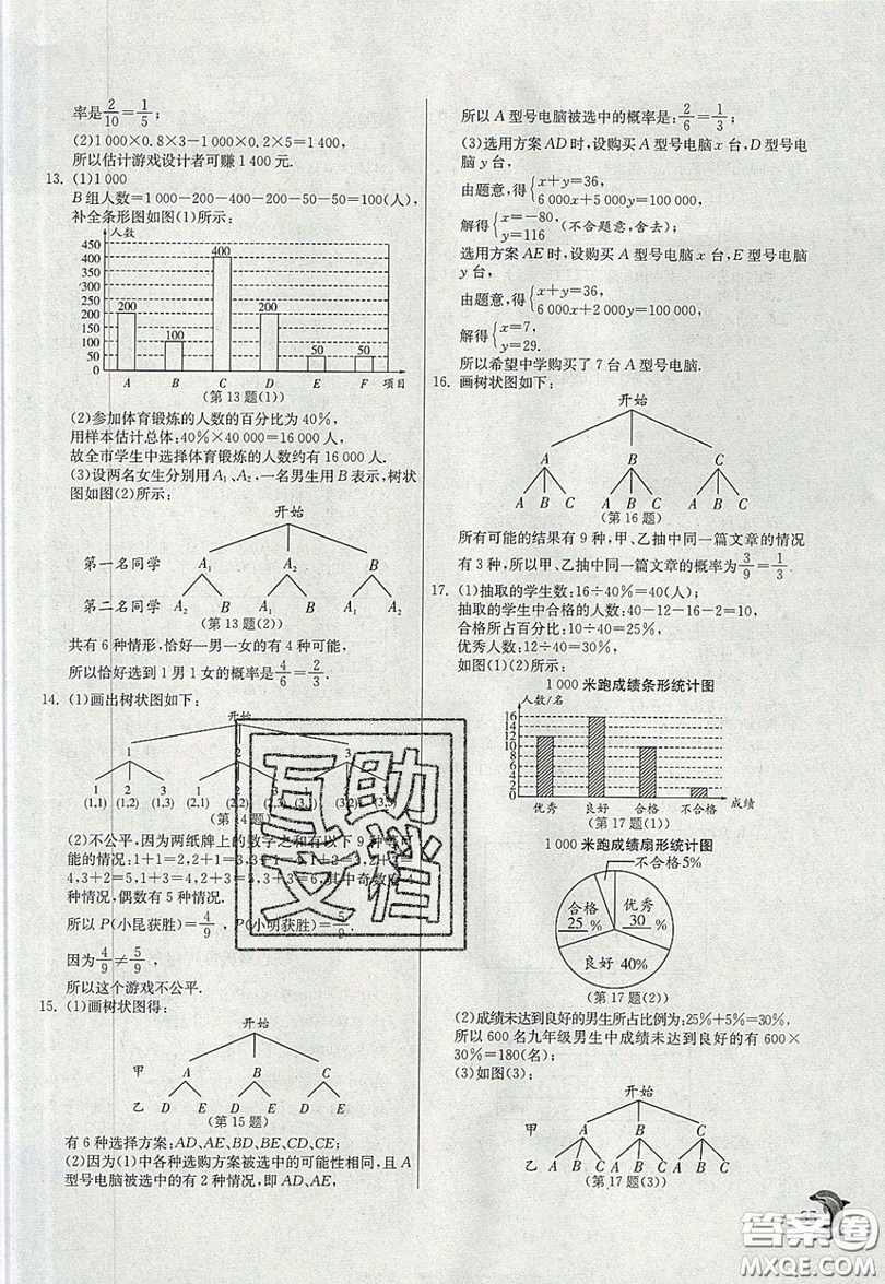 江蘇人民出版社春雨教育2019秋實驗班提優(yōu)訓(xùn)練九年級數(shù)學(xué)上冊JSKJ蘇科版參考答案