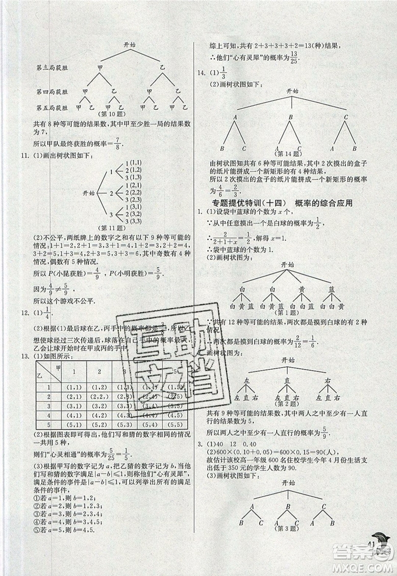 江蘇人民出版社春雨教育2019秋實驗班提優(yōu)訓練九年級數(shù)學上冊RMJY人教版參考答案