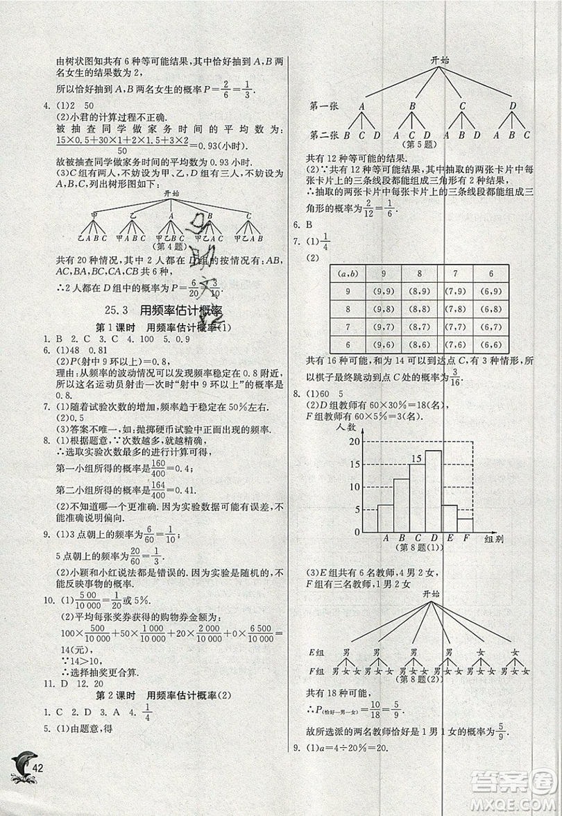 江蘇人民出版社春雨教育2019秋實驗班提優(yōu)訓練九年級數(shù)學上冊RMJY人教版參考答案