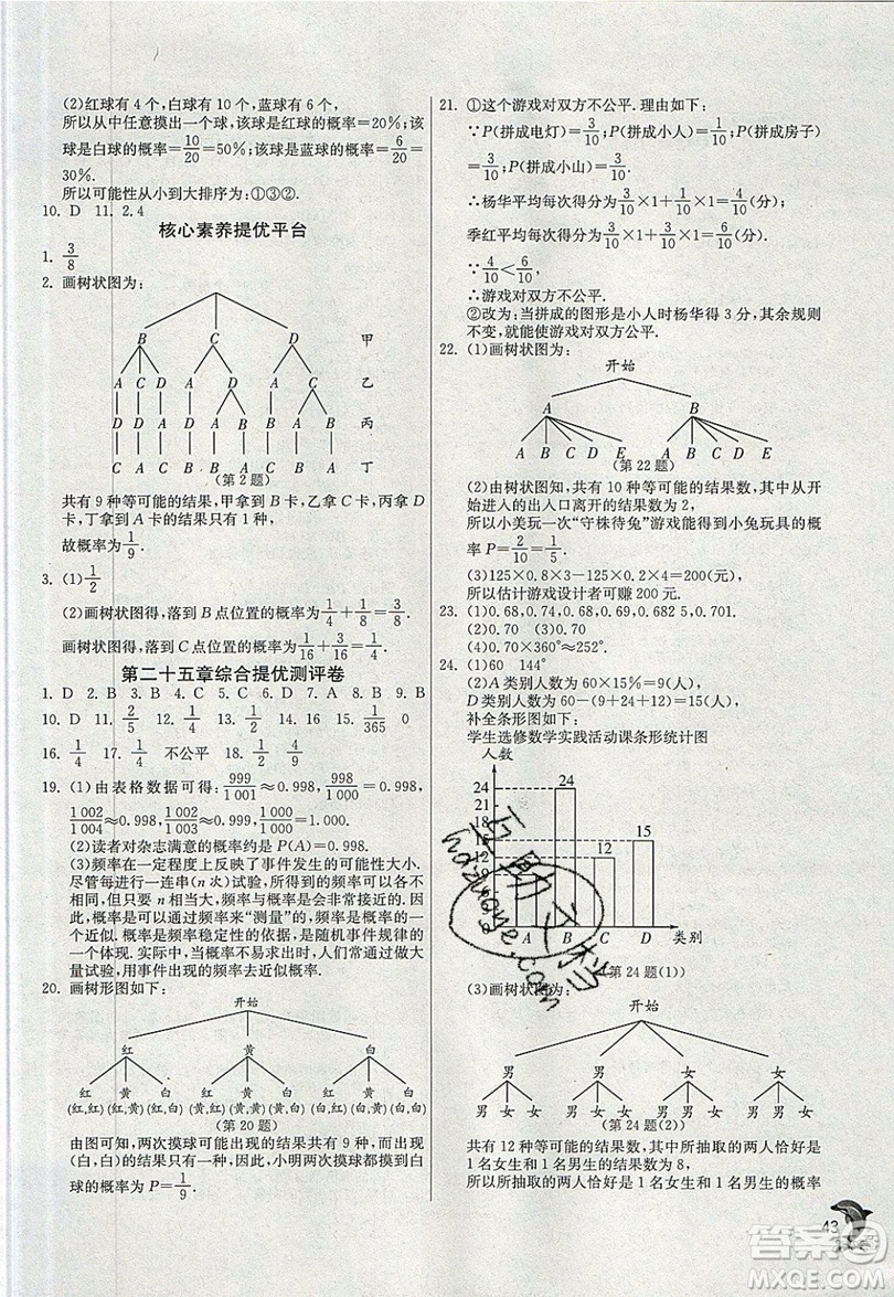 江蘇人民出版社春雨教育2019秋實驗班提優(yōu)訓練九年級數(shù)學上冊RMJY人教版參考答案