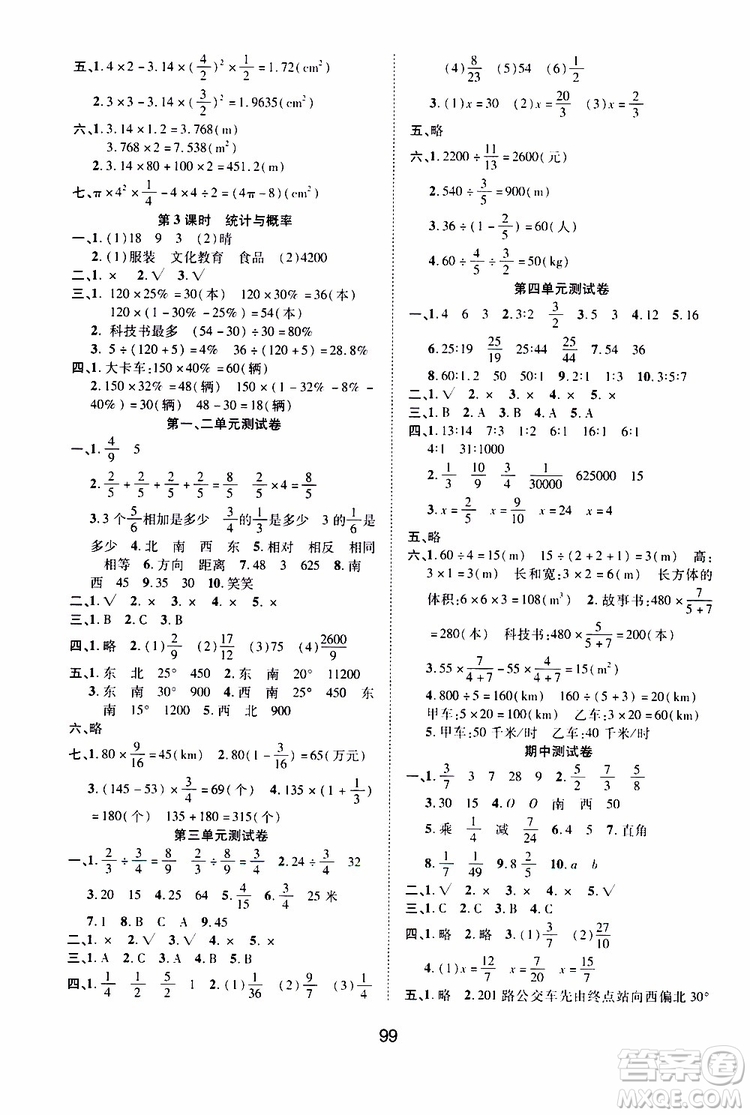 2019年課時(shí)特訓(xùn)創(chuàng)新學(xué)習(xí)三級(jí)訓(xùn)練數(shù)學(xué)六年級(jí)上冊(cè)R人教版參考答案