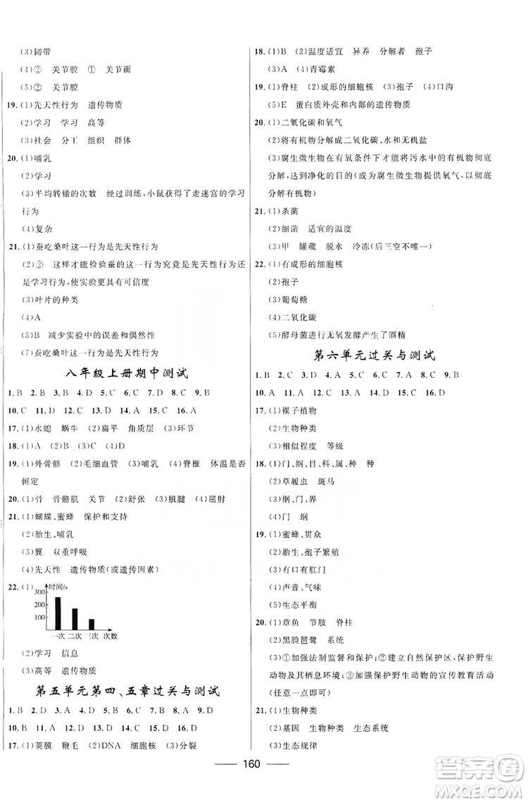 2019秋奪冠百分百新導(dǎo)學(xué)課時練生物八年級全一冊魯科版五四制答案