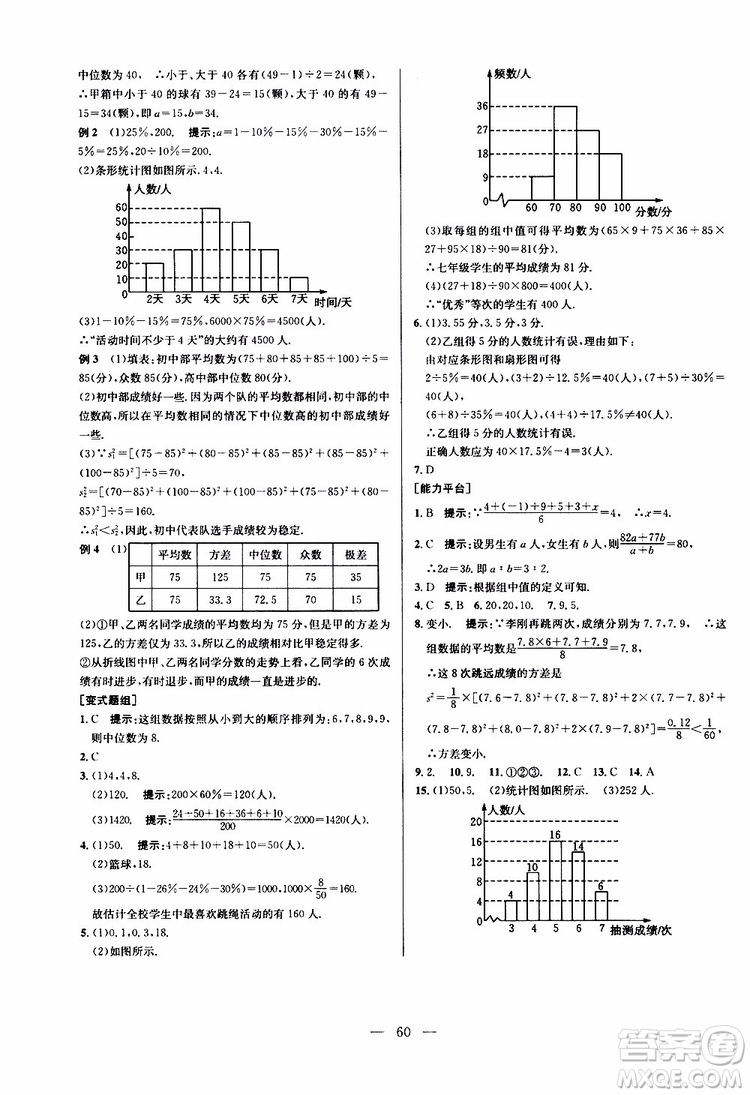 2019年新課標(biāo)八年級數(shù)學(xué)培優(yōu)競賽超級課堂第八版參考答案