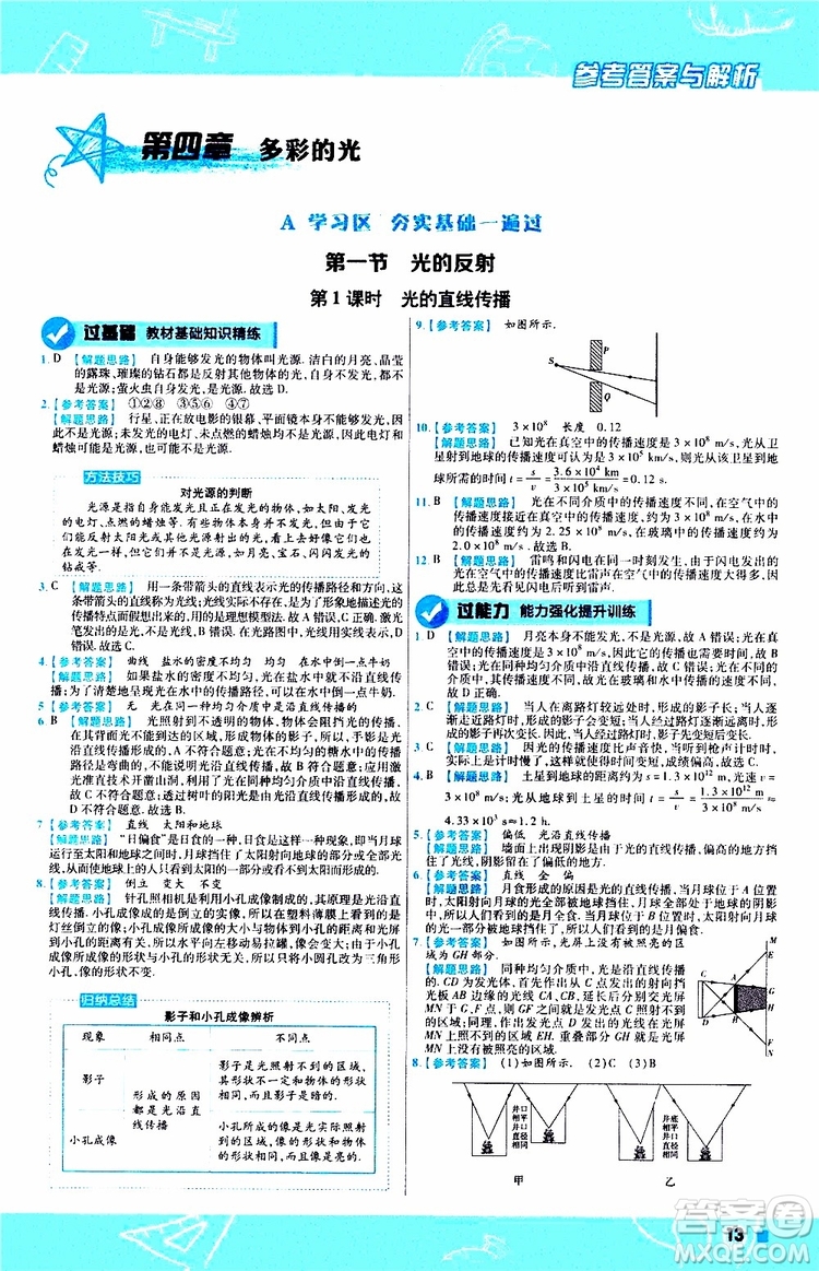 2020版一遍過八年級上冊物理HK滬科版參考答案