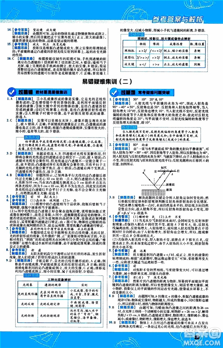 2020版一遍過八年級上冊物理HK滬科版參考答案