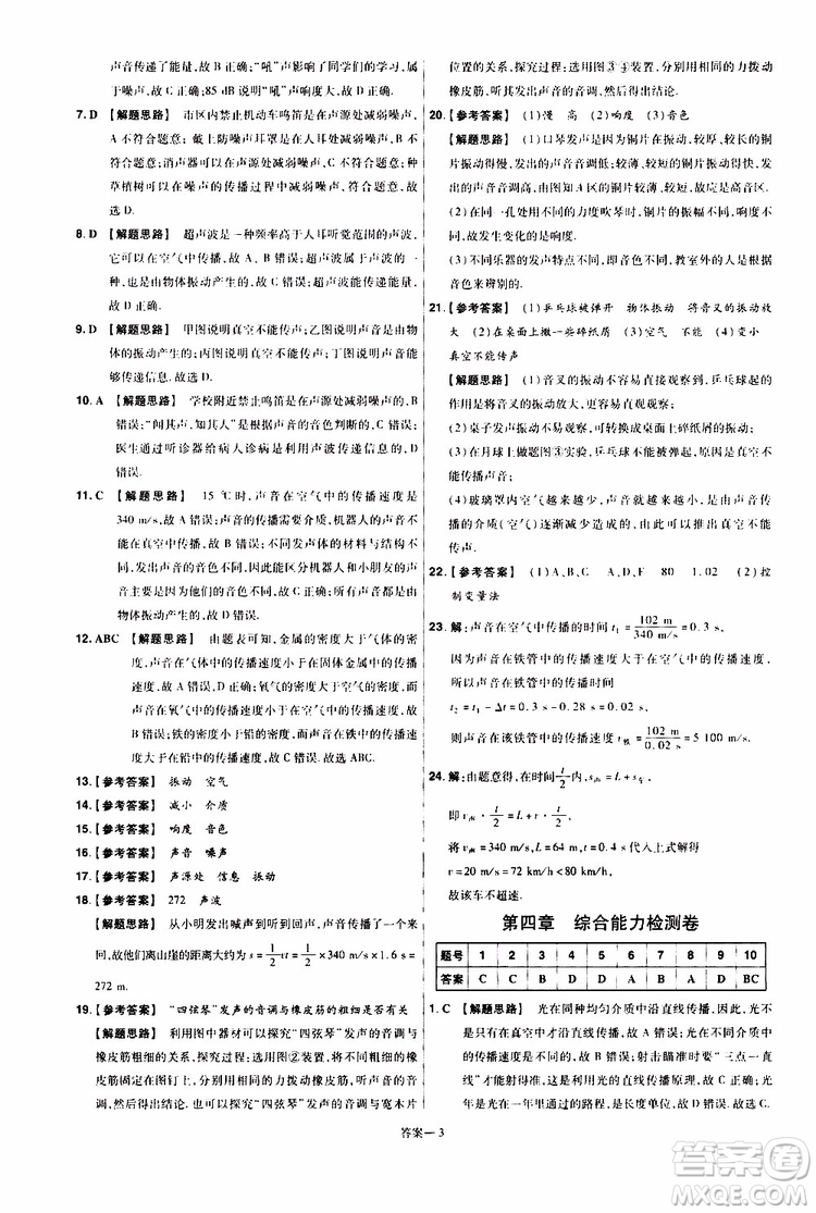 2020版一遍過單元綜合能力檢測卷八年級上冊物理HK滬科版參考答案