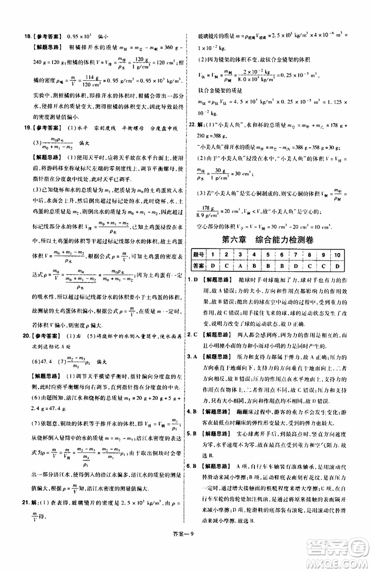 2020版一遍過單元綜合能力檢測卷八年級上冊物理HK滬科版參考答案