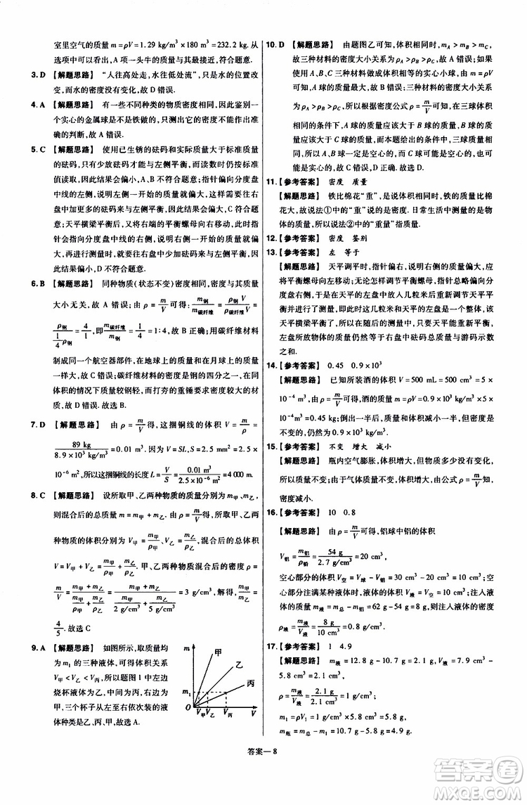 2020版一遍過單元綜合能力檢測卷八年級上冊物理HK滬科版參考答案