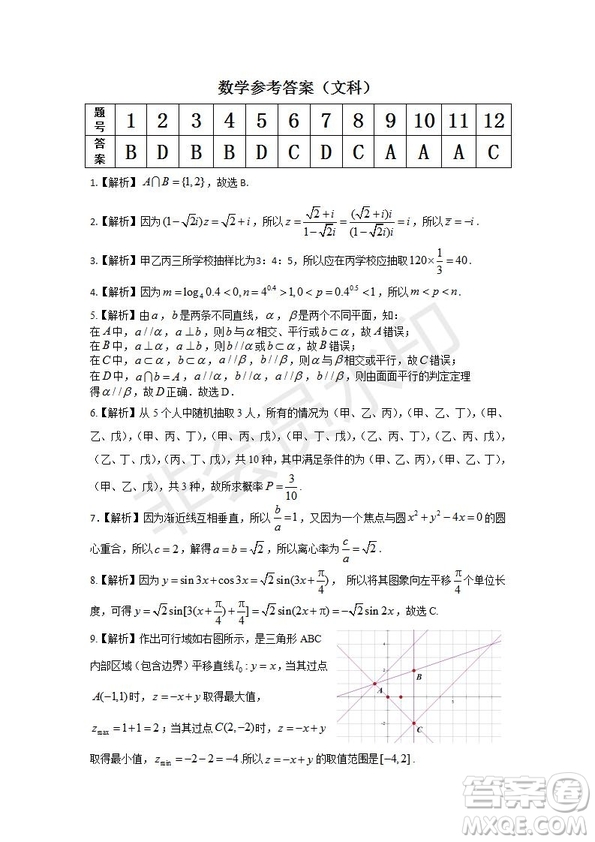 2020屆安徽省皖江名校聯(lián)盟高三八月第一次摸底考試文理數(shù)試題及答案