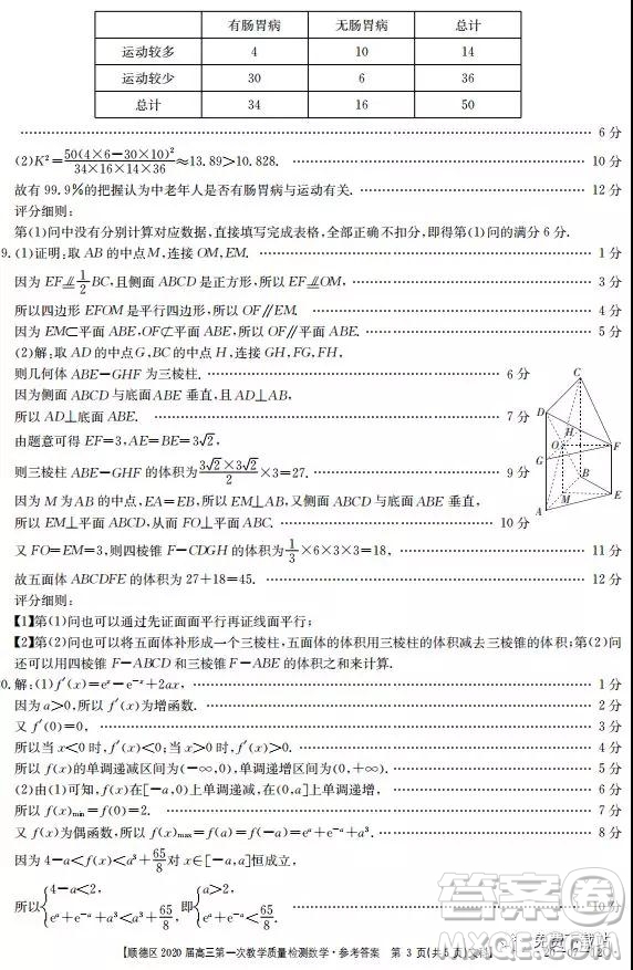 2020屆佛山市順德區(qū)高三第一次教學(xué)質(zhì)量檢測文數(shù)試題答案