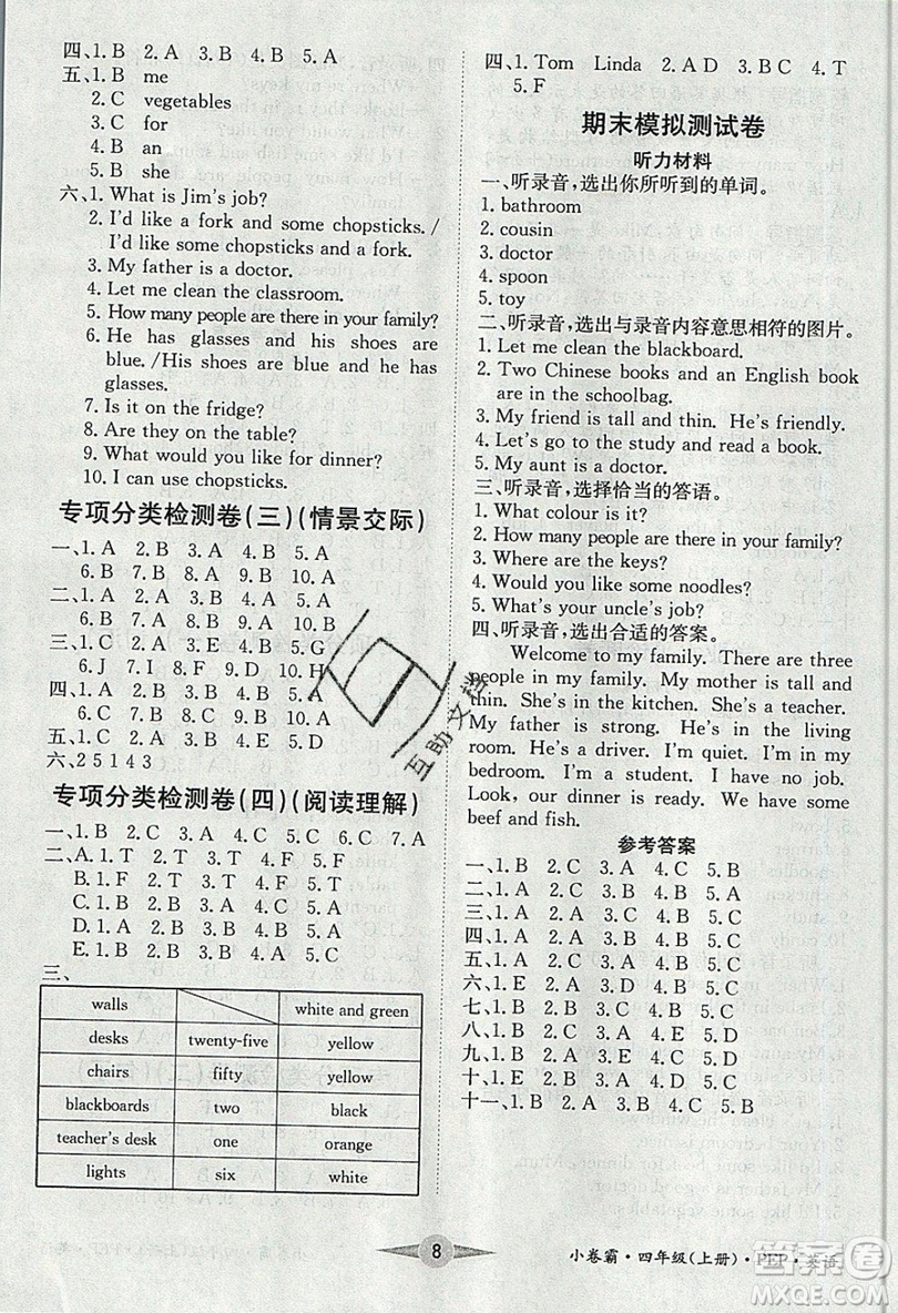 江西高校出版社2019金喵教育小卷霸四年級(jí)上冊(cè)英語參考答案