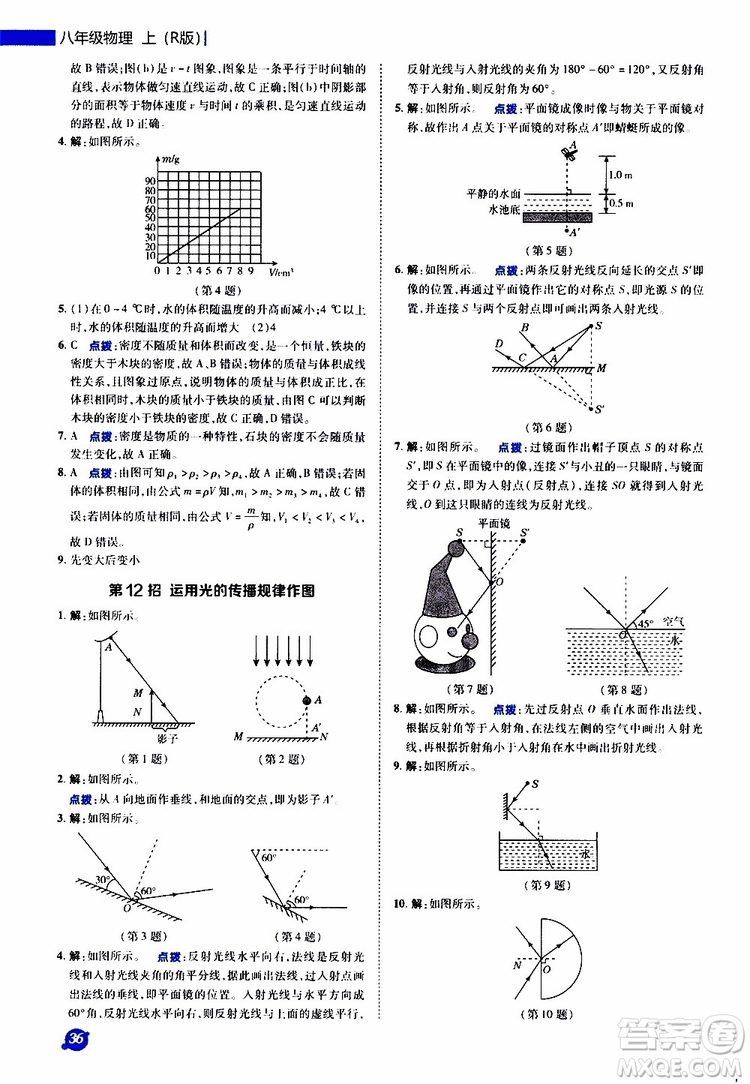 榮德基2019秋典中點(diǎn)極速提分法八年級(jí)上物理R版人教版參考答案