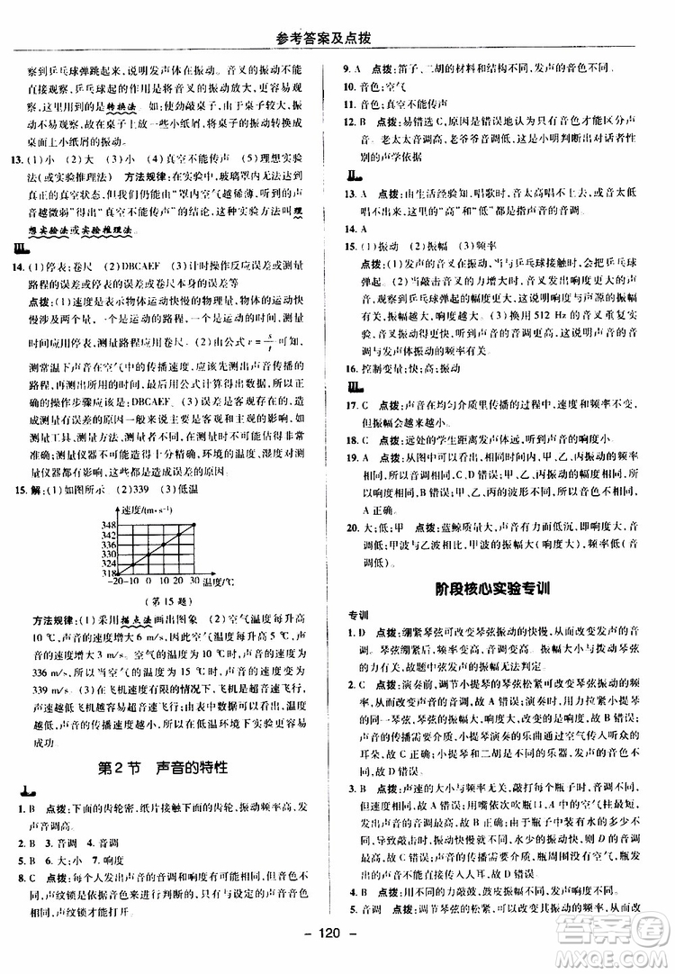 榮德基2019秋典中點綜合應用創(chuàng)新題物理八年級上R版人教版參考答案