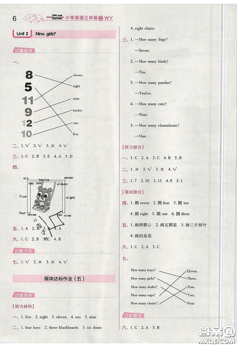 南京師范大學出版社天星教育2019一遍過小學英語三年級上冊WY外研版參考答案