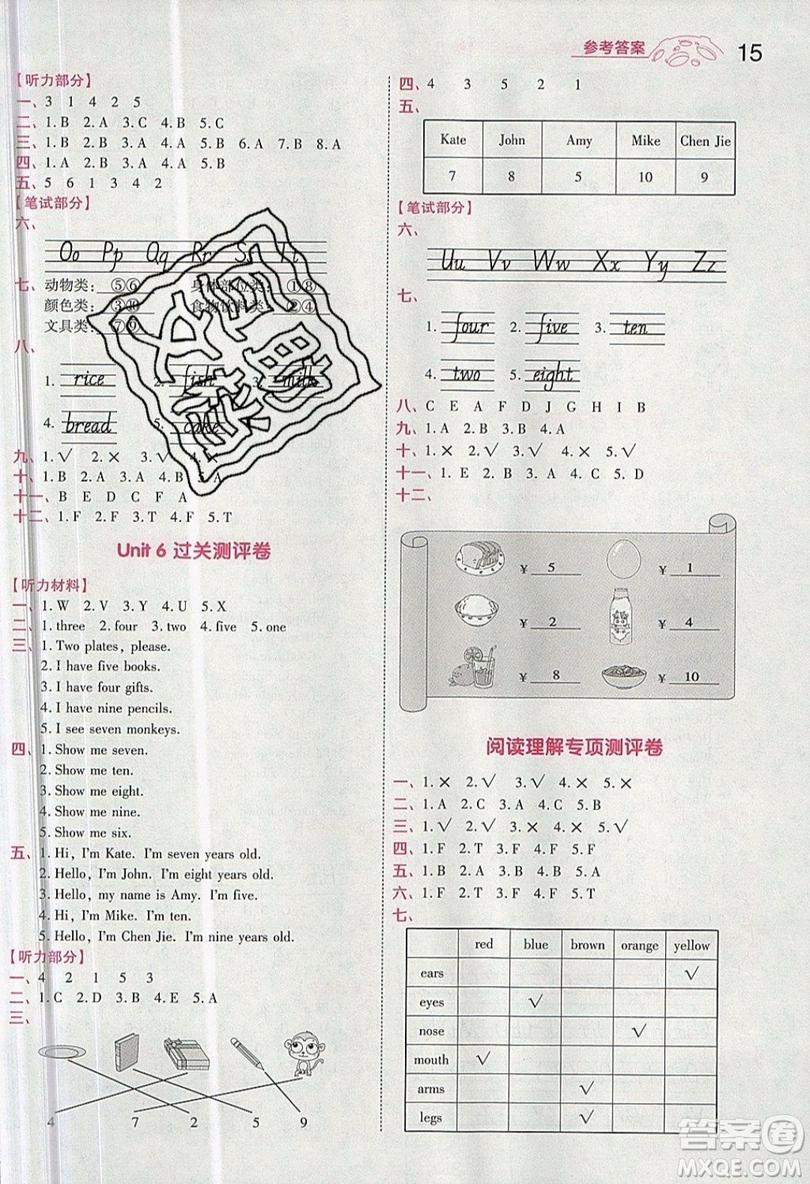 南京師范大學(xué)出版社天星教育2019一遍過小學(xué)英語三年級上冊RP人教版參考答案